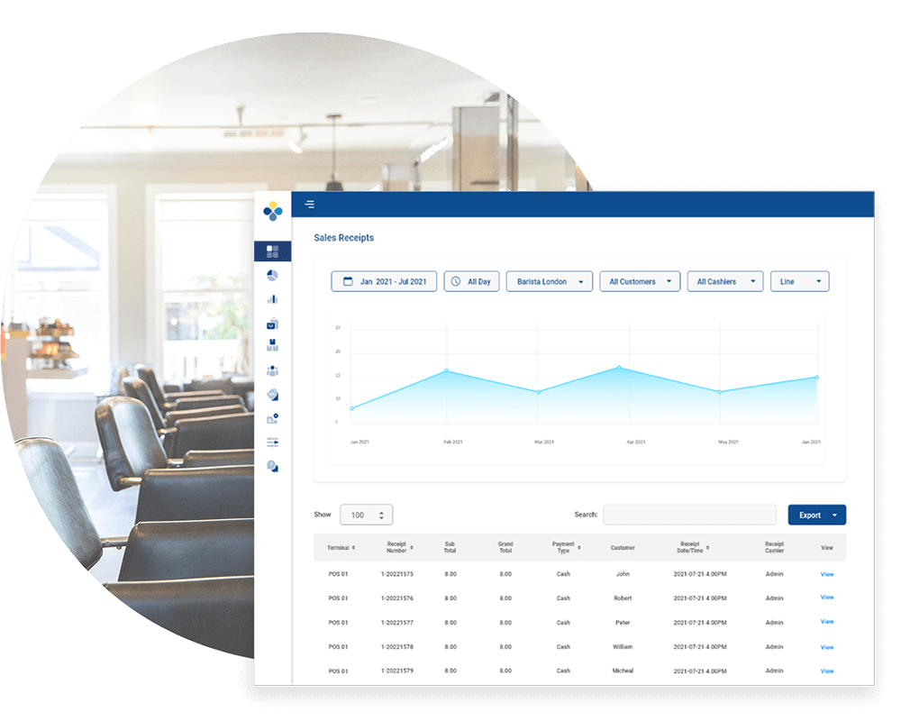 Inventory management 