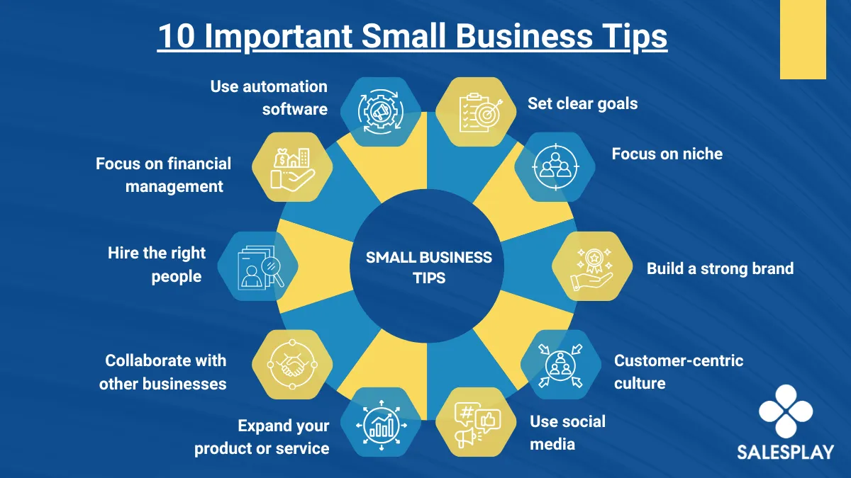 A graphic featuring ten essential tips for small businesses to enhance growth and success in a competitive market