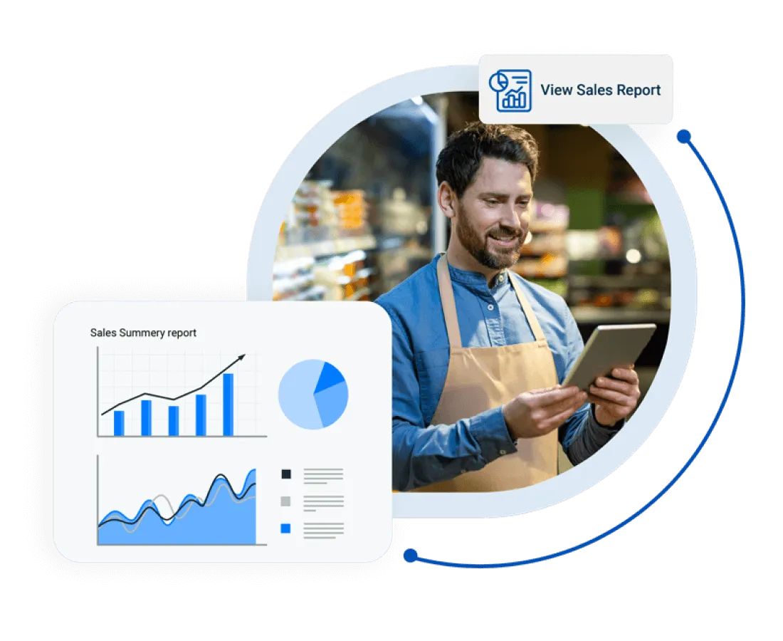Analyse Sales and Profitability