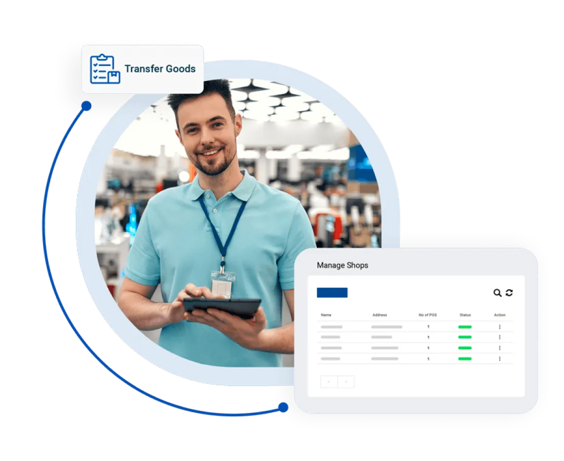 Manage Your Shops