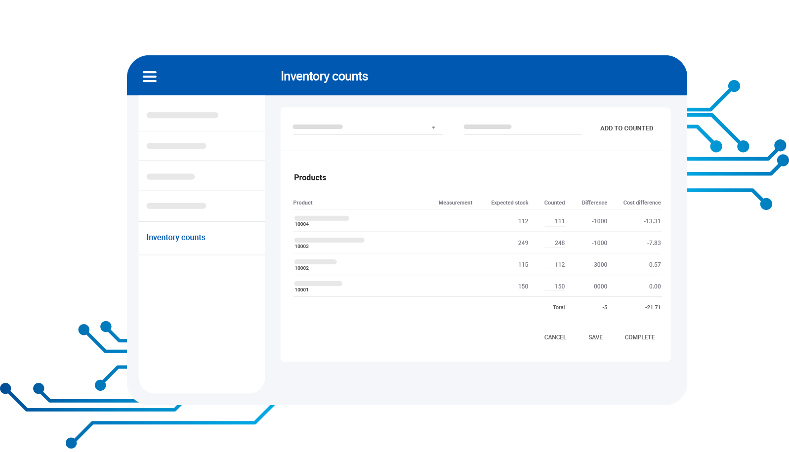 Inventory Status