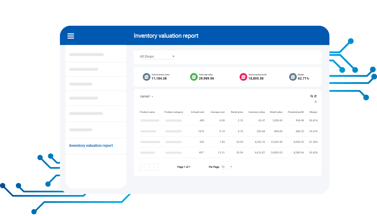 Inventory Valuation Report