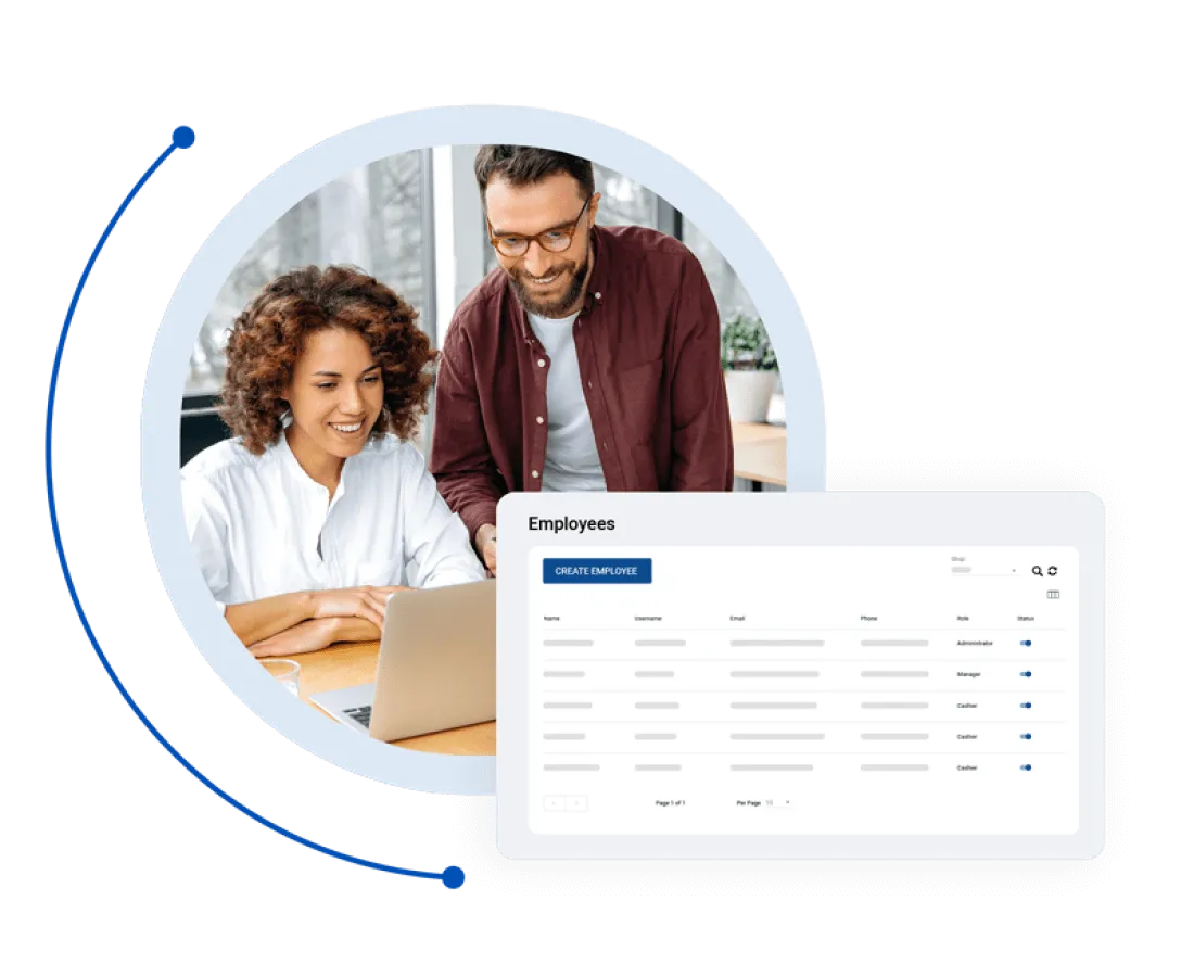 Managing Teams and Employee Performance