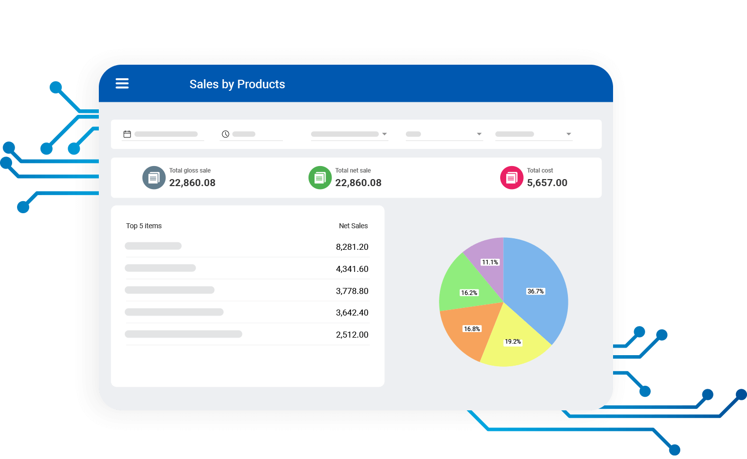 View and Analyze Sales
