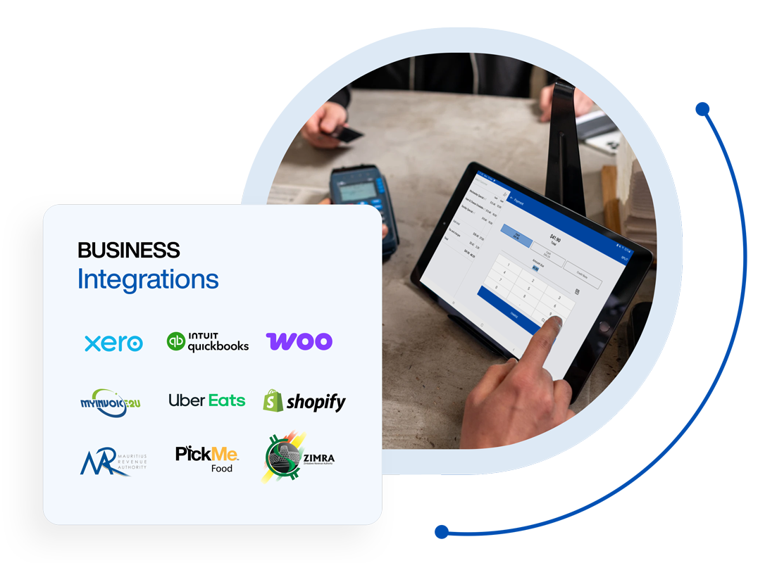 Business Integrations
