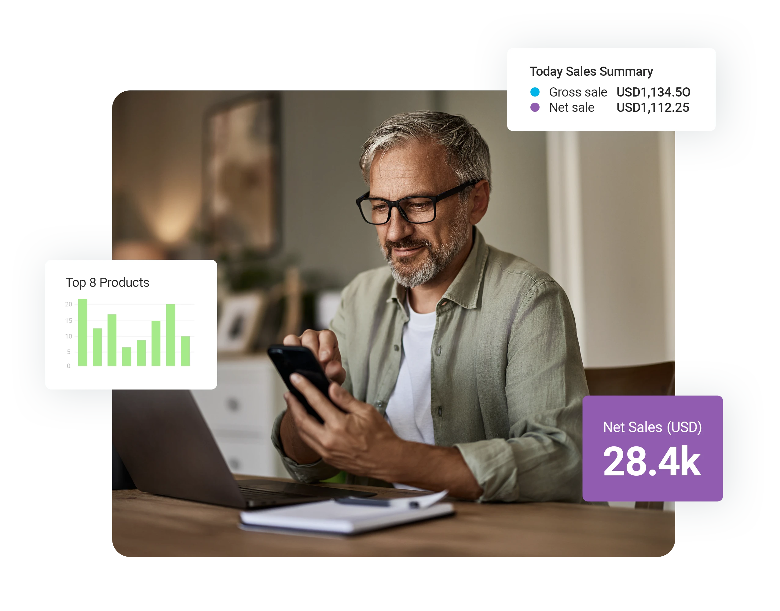 Benefits of SalesPlay POS Dashboard 