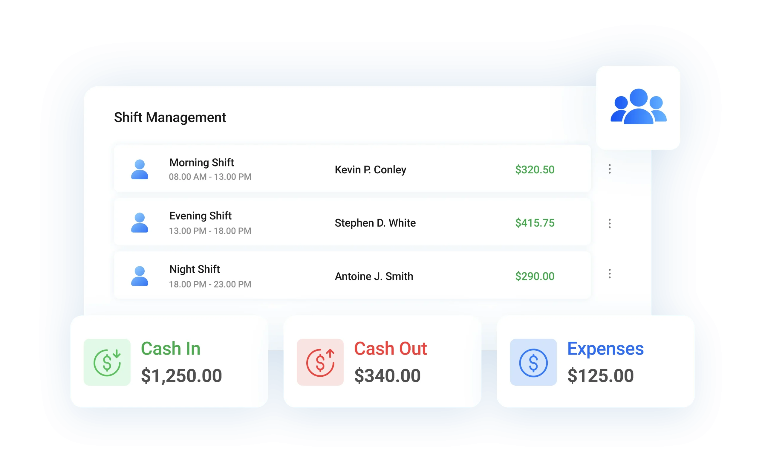 Manage Cash and Employee Shifts