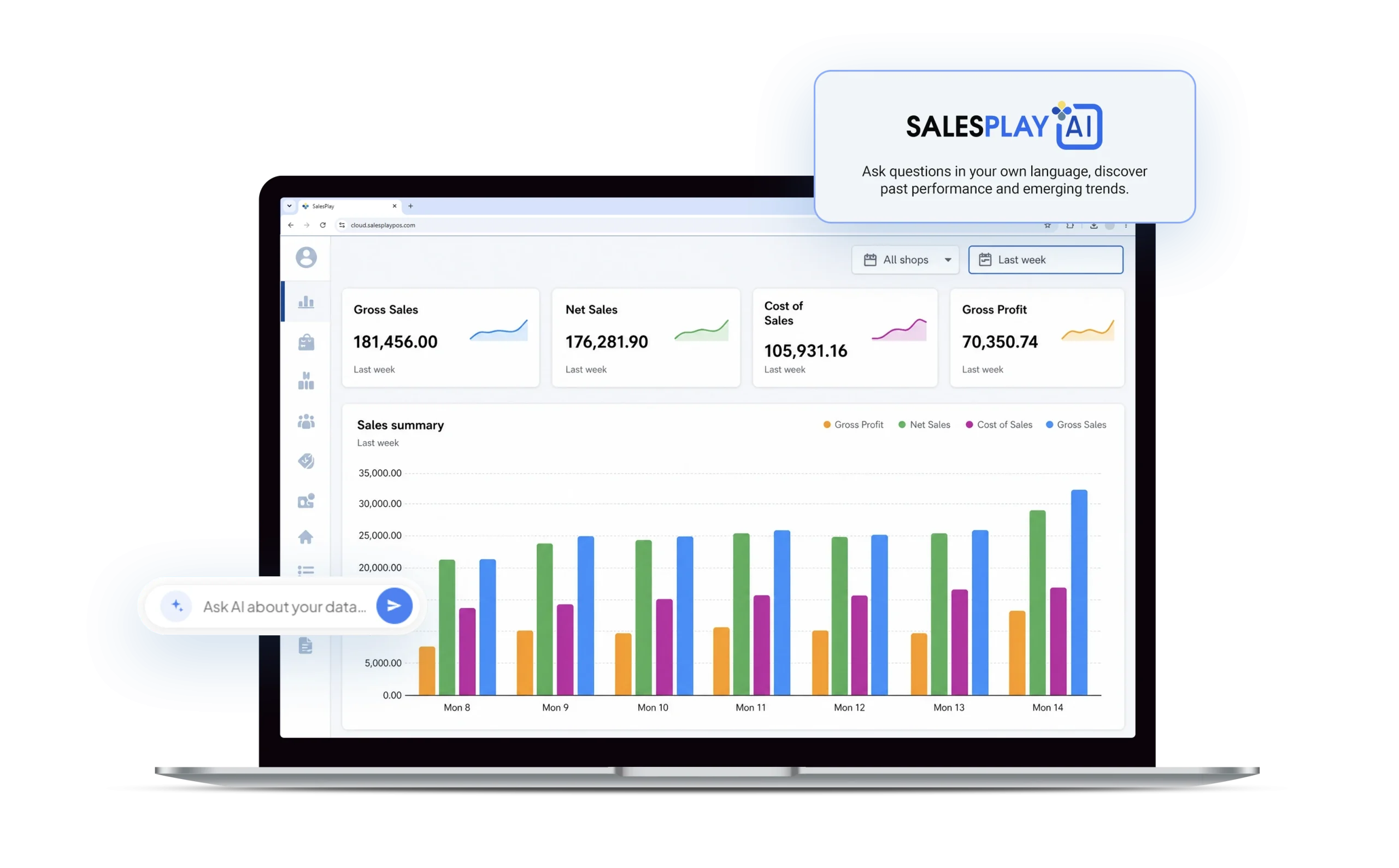 Cloud Backoffice Web Portal