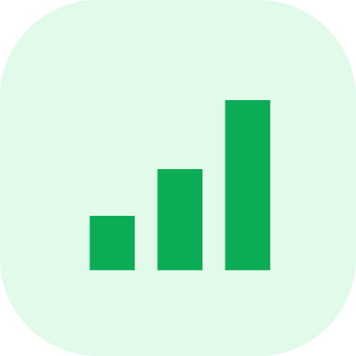 Analyze Performance