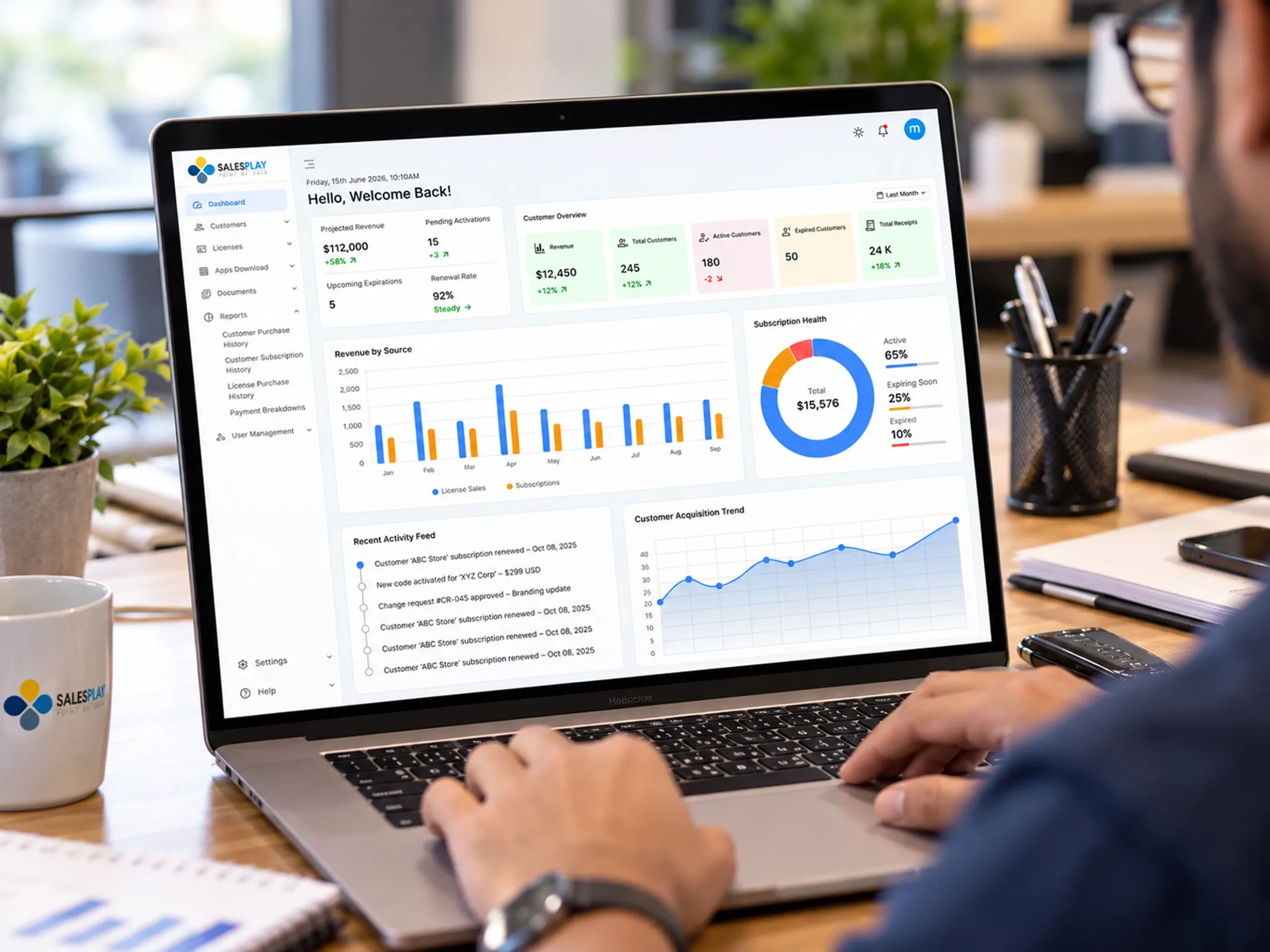 Know How Your Retail Business Is Performing 